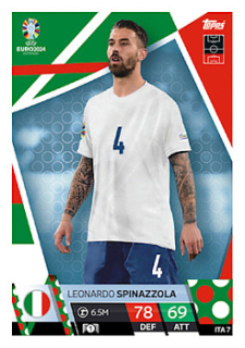 Leonardo Spinazzola Italy Topps Match Attax EURO 2024 #ITA7